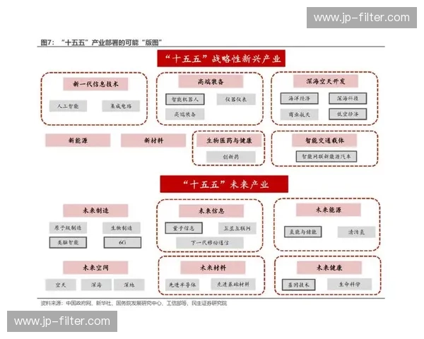 中乙供应链：连接未来的产业脉络